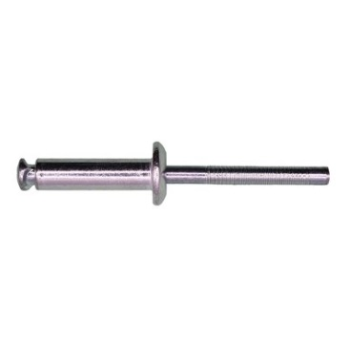 RIVET
