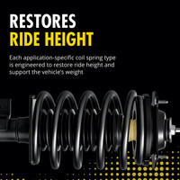 QUICK-STRUT ASSEMBLY