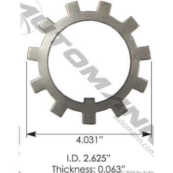 TAB LOCK