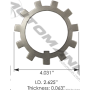 TAB LOCK