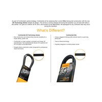POLY-V STRETCH BELT