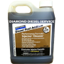 DIESEL INJECTOR CLEANER