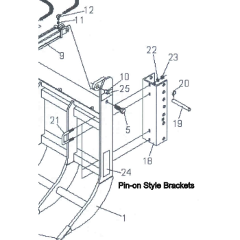 STD. PIN ON BRACKETS