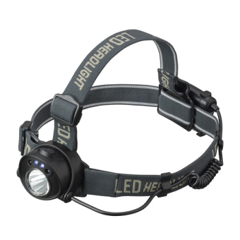 LED HEADLAMP