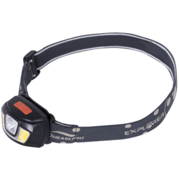 RECHARGABLE COB HEADLAMP