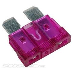 FUSE