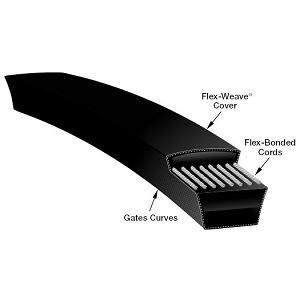 V-BELT