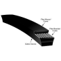 V-BELT