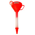 Funnels