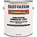 Paint, Adhesives & Tape
