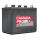 Automotive Batteries