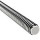 Fully-Threaded Rods & Studs