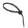 Cable Ties & Mounts