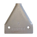Cutting Parts
