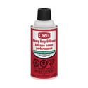 Silicone Lubricants