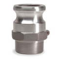 Cam & Groove Fittings & Gaskets