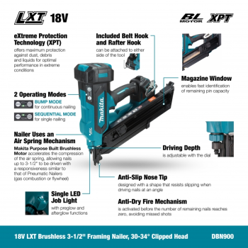 18V LXT MAKITA BRUSHLESS