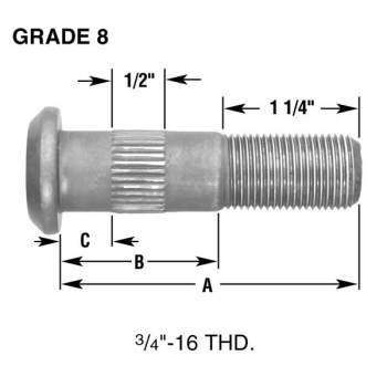 WHEEL STUD