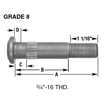 WHEEL STUDS