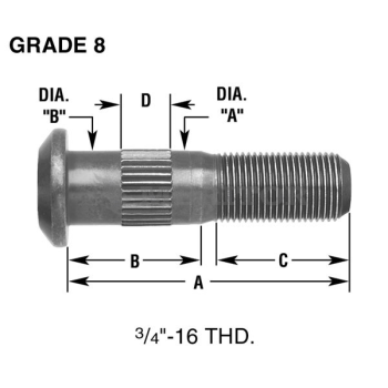 WHEEL STUD