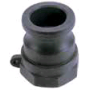 POLY CAMLOCK