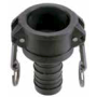 POLY CAMLOCK