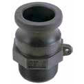 POLY CAMLOCK