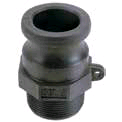 POLY CAMLOCK
