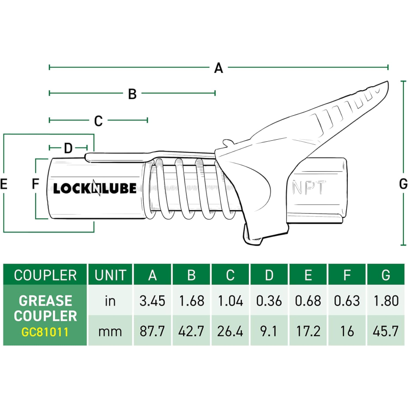 LOCK-N-LUBE GREASE COUPL