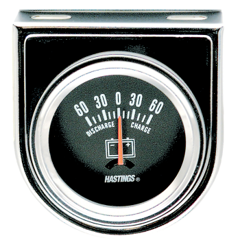 AMP GAUGE