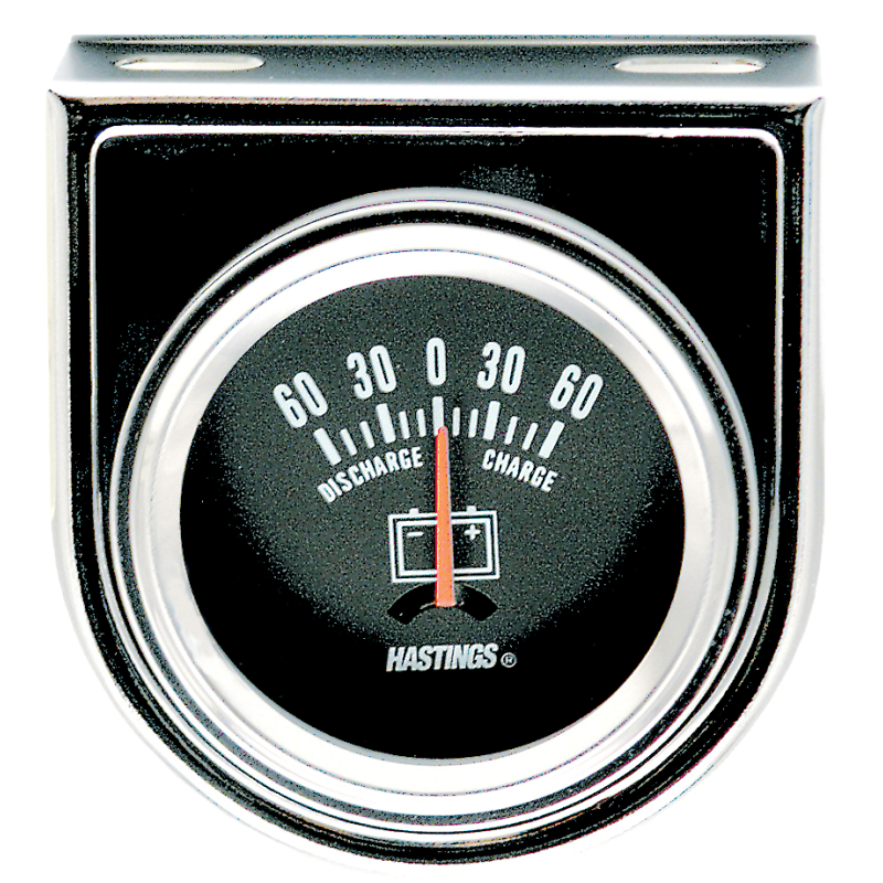 AMP GAUGE