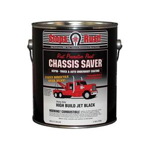 GLOSS BLACK RUST PAINT