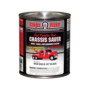 GLOSS BLACK RUST PAINT