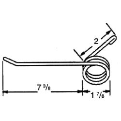TINE, RAKE