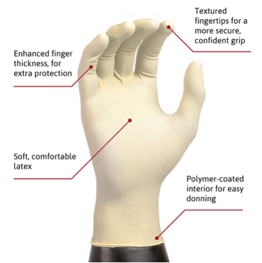 LATEX DISPOSABLE GLOVE
