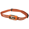NIGHTFIRE HEADLAMP