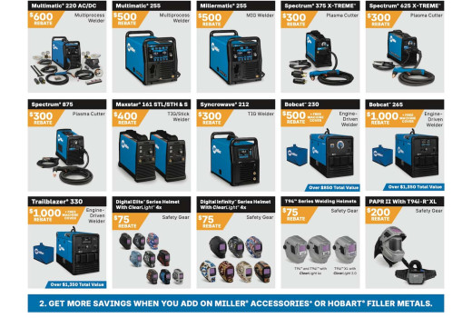 Miller Build with Blue Summer Savings: Rebates End September 30